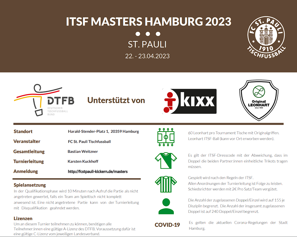 ITSF Masters Hamburg 2023